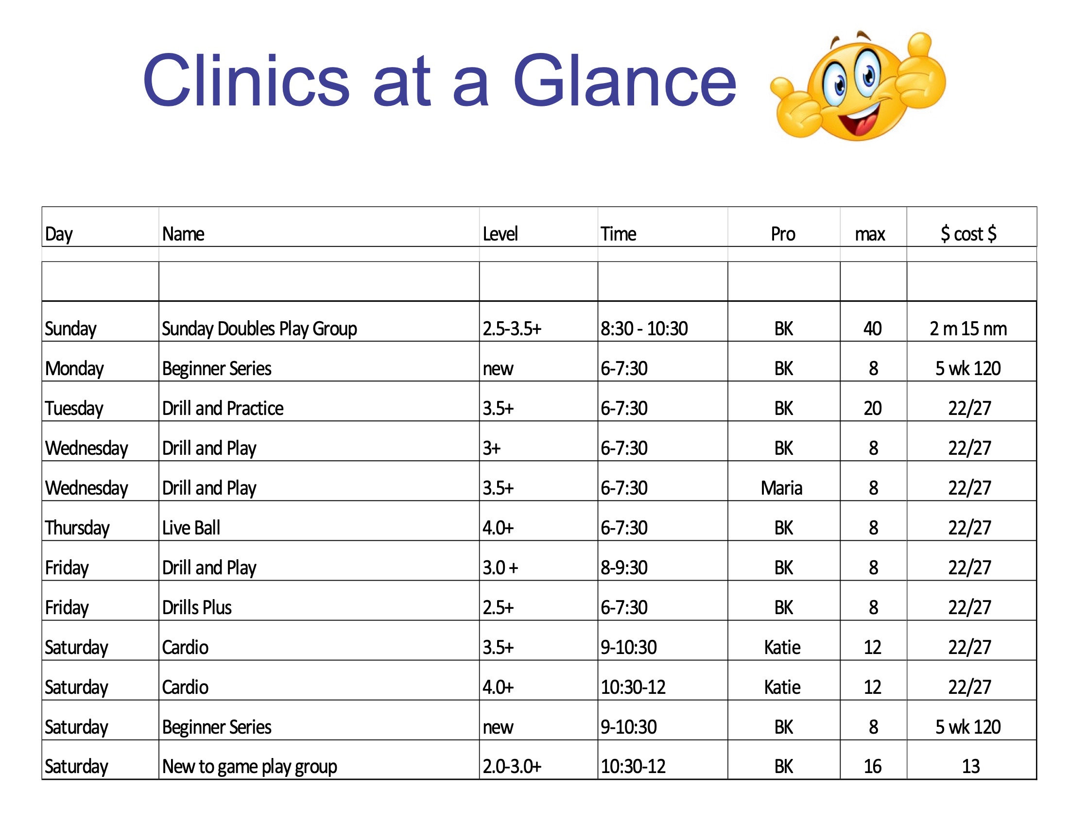 12-9 Clinics at a Glance-2