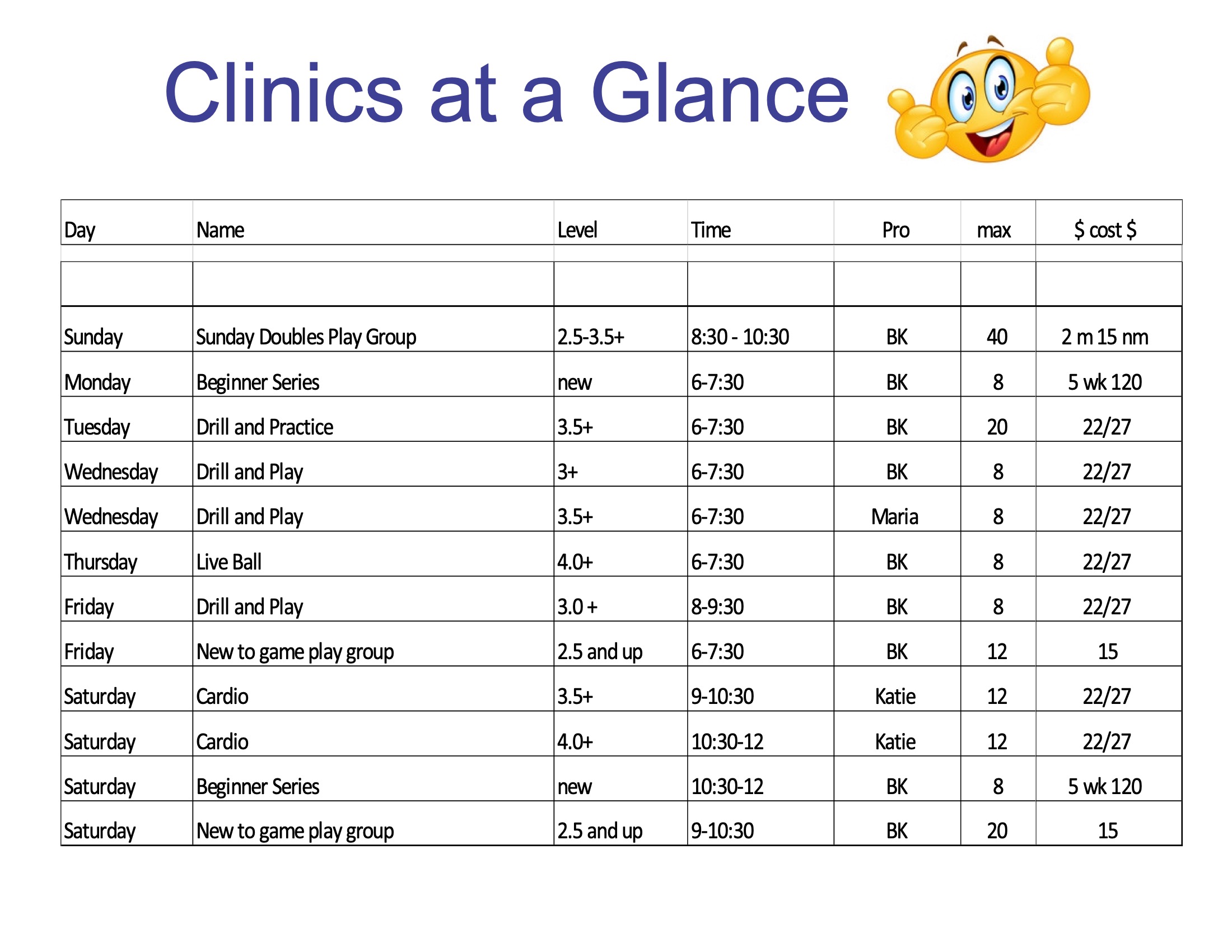 clinics at a glance-1